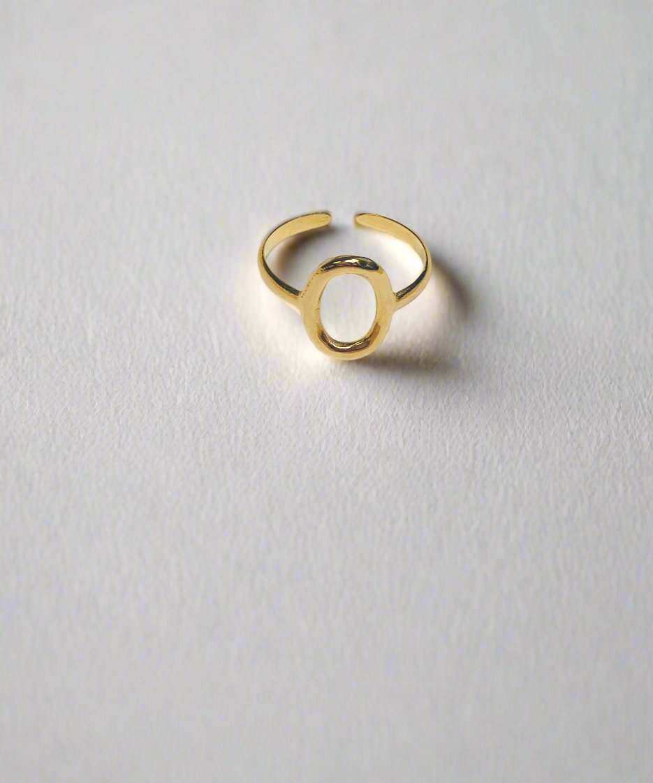 Bare Oval Irregular Minimal Ring